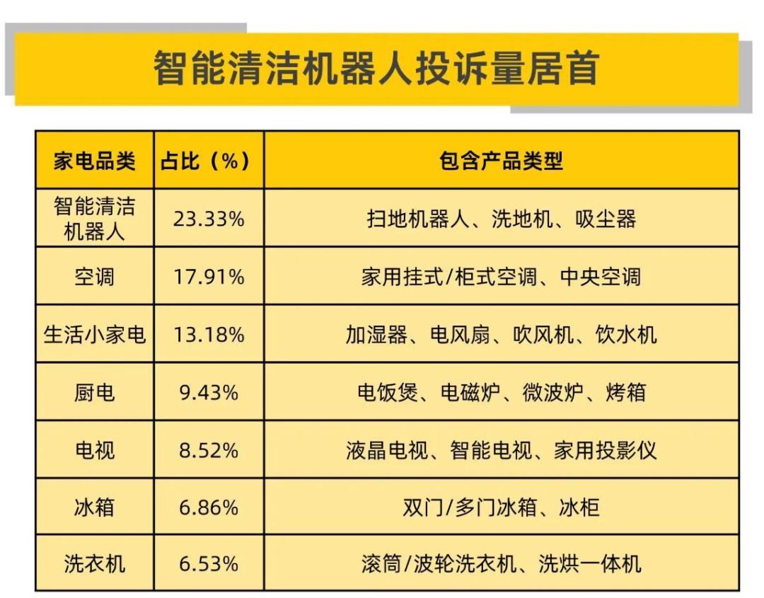 追觅扫地机进入“速成”节奏:四代同堂、后缀迷宫,我把S50到X60的成交价和机主反馈排了一遍,99下单先看这篇