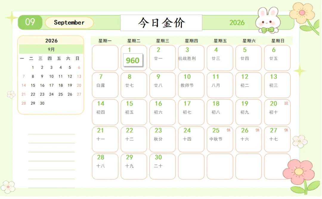 金价三天跌近7%,等捡金镯的人纠结了:这次跌碎的是“降息想象”,出手前先盯这3个信号