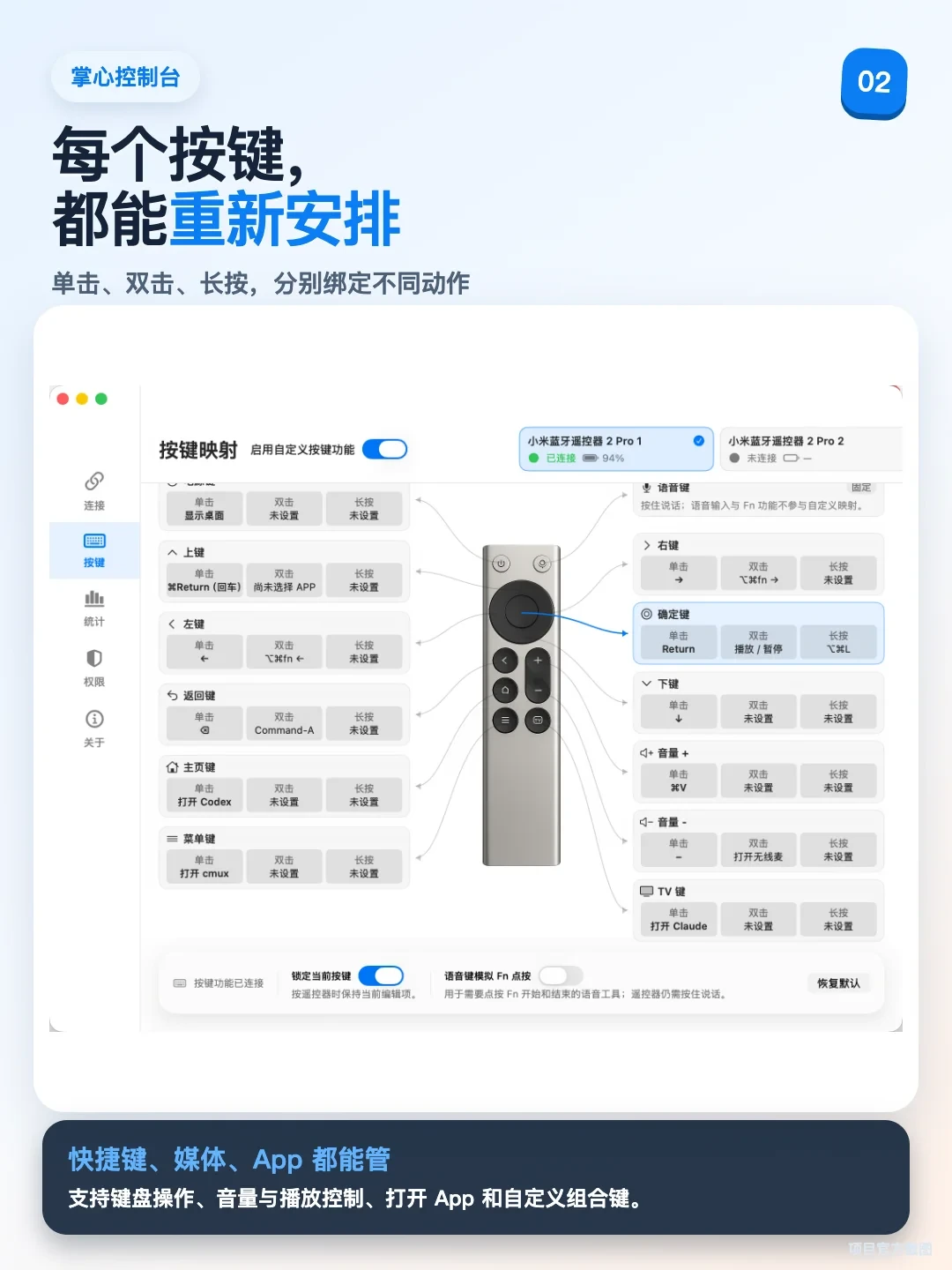 AI编程进入「动嘴时代」:从60元遥控器到30美元月付输入法,哪些是生产力,哪些是差生文具