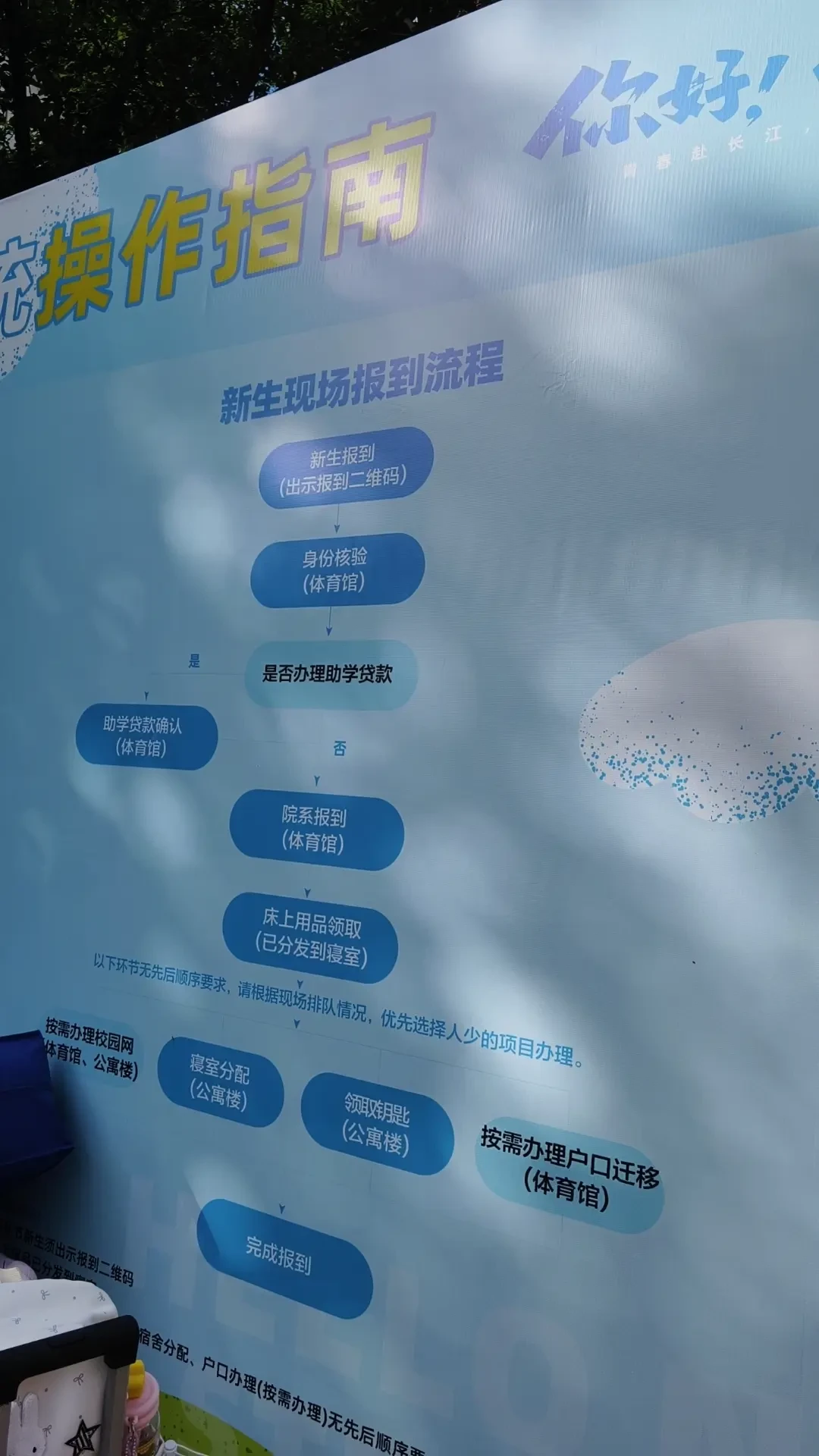 开学第一天就被推销“不办就用不了校园网”:翻完这周20多条避坑帖,办联通校园卡前先过4个剧本3道确认关