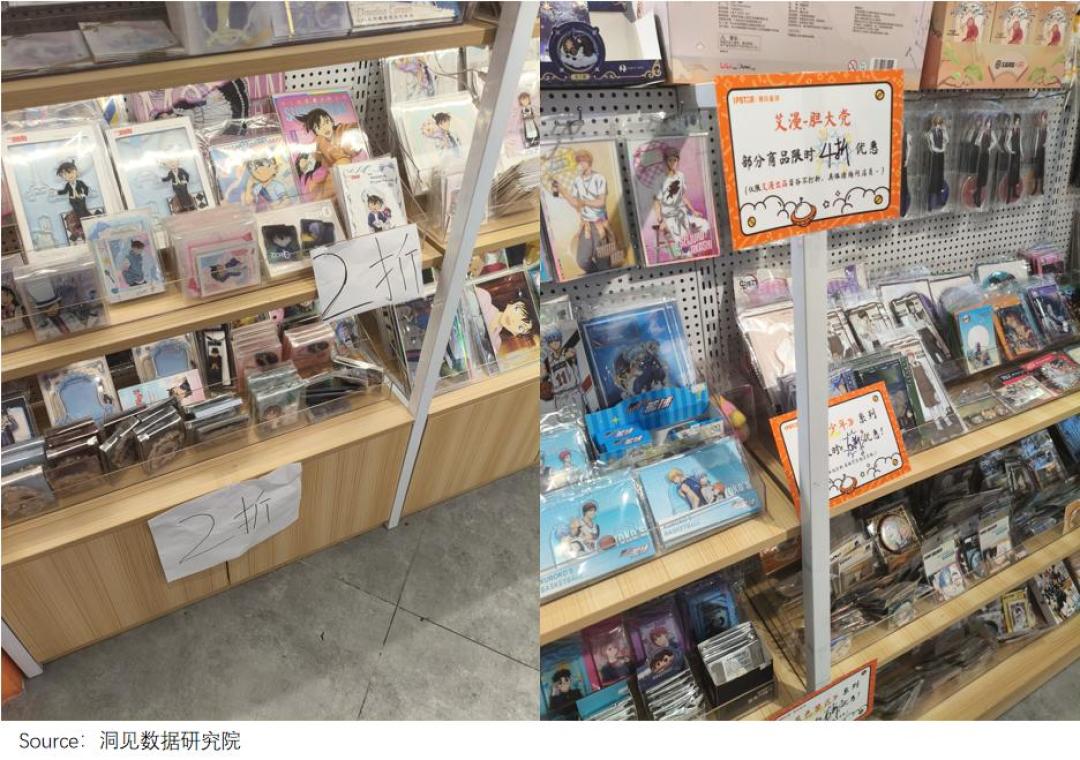 百联ZX半年卖出超2亿,对面谷子店却关了一半:大洗牌后,吃谷人的钱该怎么花