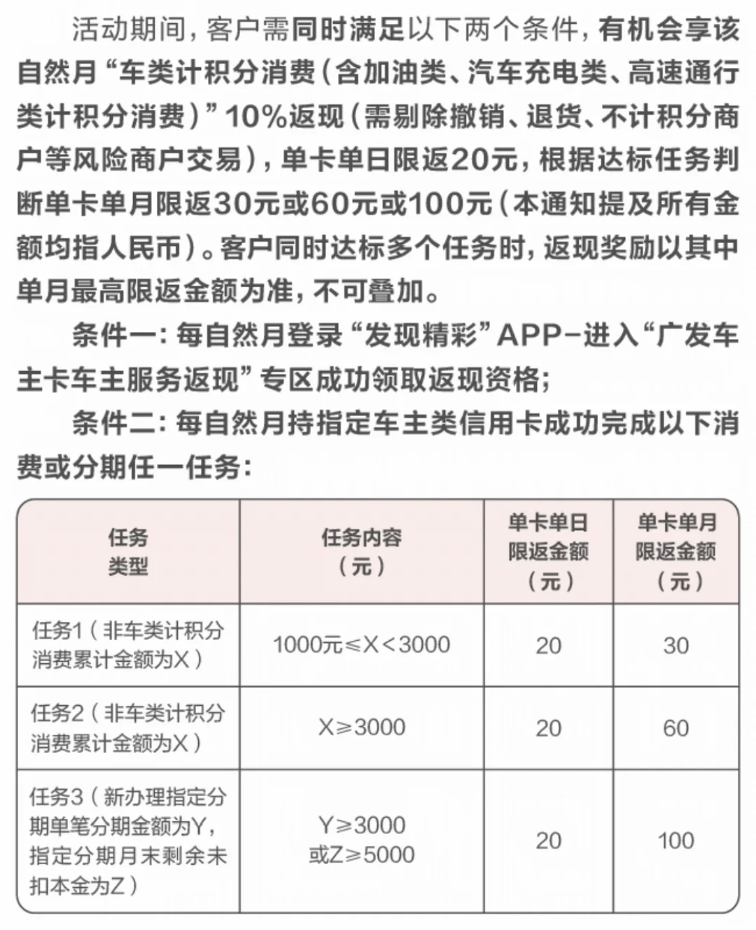 广发返现卡被“温暖”半年后:犀利卡实测废了、多利卡悄悄扩券,急着销卡前先算清这三笔账