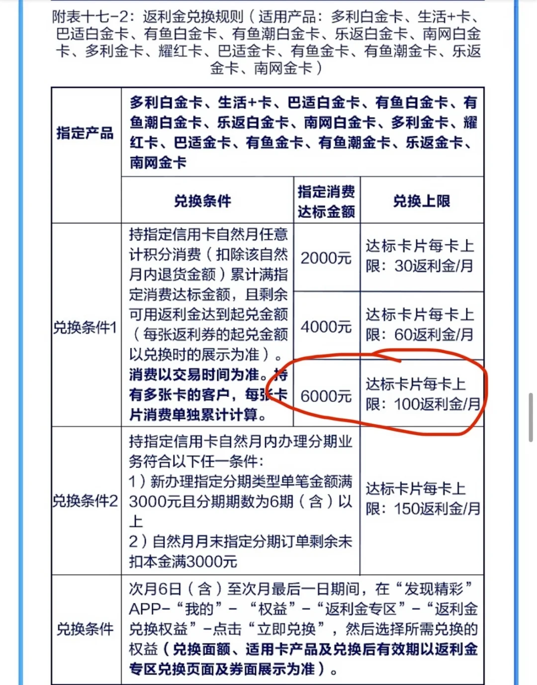 广发返现卡被“温暖”半年后:犀利卡实测废了、多利卡悄悄扩券,急着销卡前先算清这三笔账