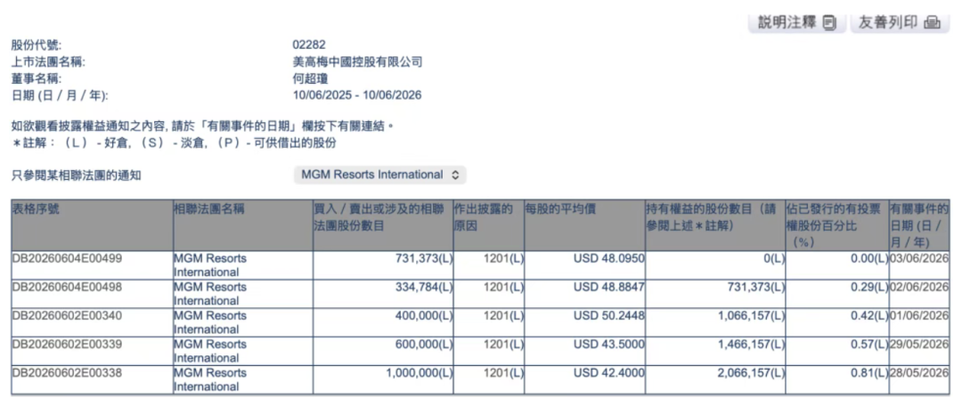 何超琼这期首日播放破10万,账号却只有3.4万粉:把「小天章」全账号数据和首日口碑对完,这107分钟值不值得听我说清了