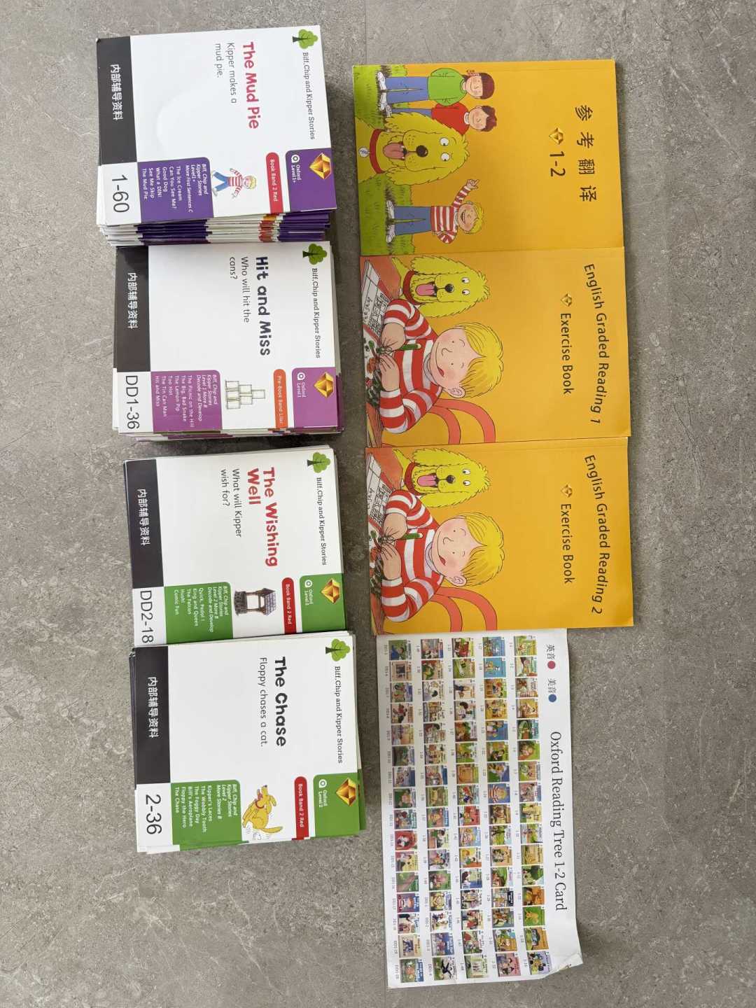 从牛1到牛9,牛津树到底要花多少钱?我把8-9月的真实成交价拉通,算完三条路线的总账