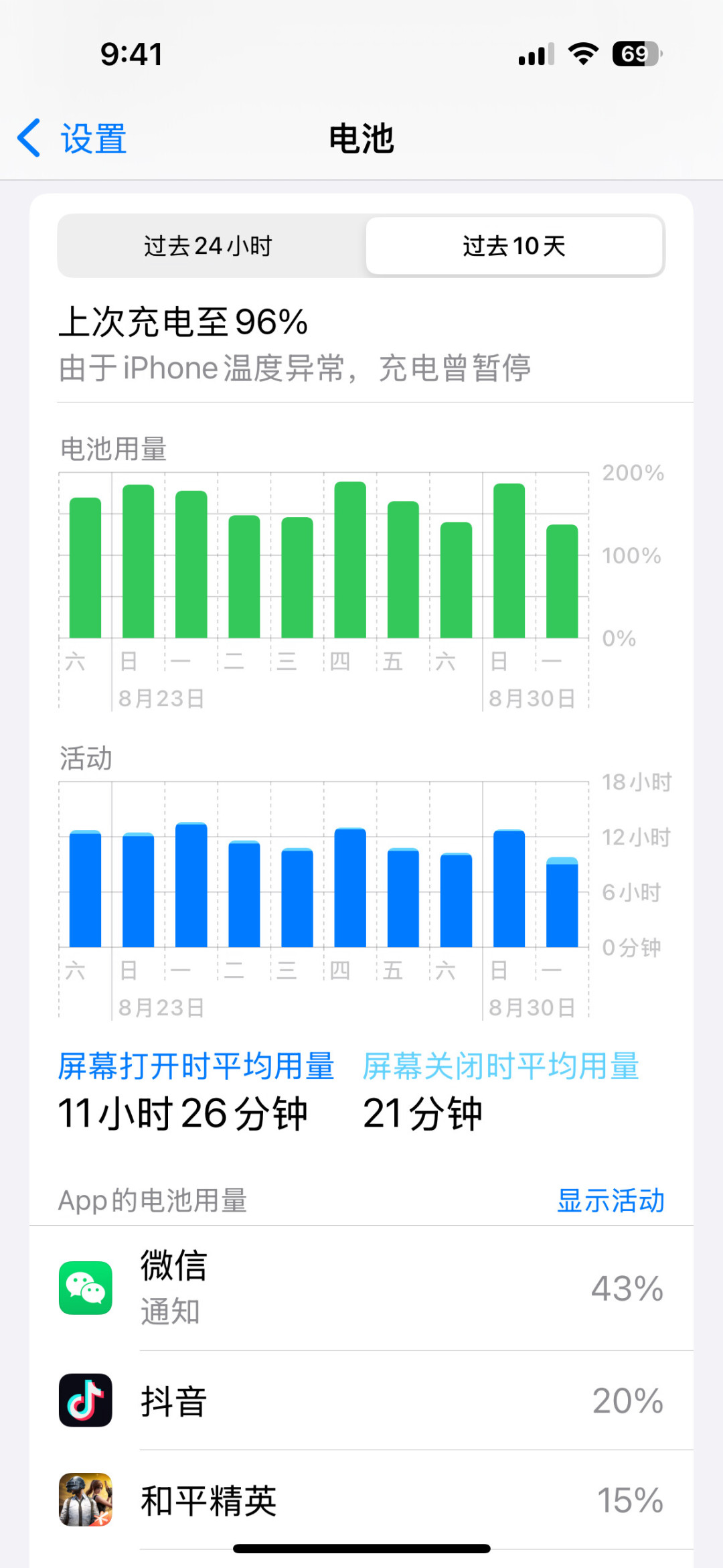 iOS 27 正式版 9 月中旬见，苹果刚关掉了退路：核完四个时间节点、全机型分裂口碑和“适应期”规律，这份三类 iPhone 用户的“升还是等”决策表请收好