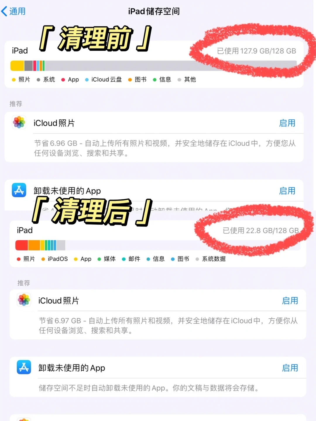 内存涨价了,平板又扩不了容:开学买128G还是256G?先算完这三本账再下单