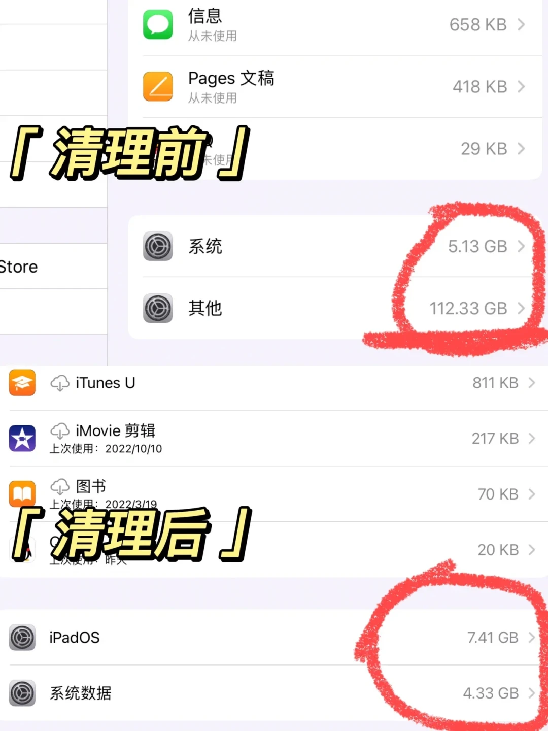 内存涨价了,平板又扩不了容:开学买128G还是256G?先算完这三本账再下单