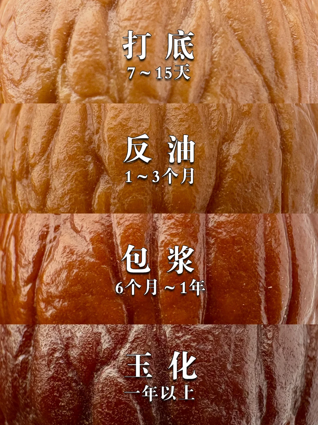 你的串没废,只是没到点儿:六种手串的包浆现实时间表,附自查与避坑