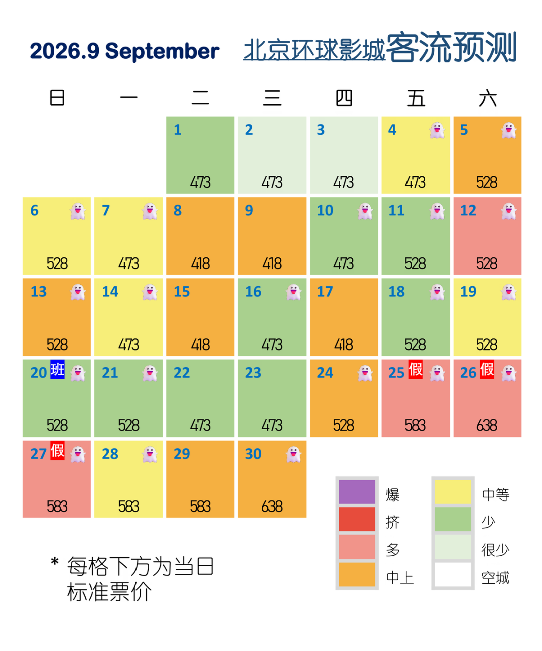 开学第一周,环球的优速通“蒸发”了:禁忌之旅8:55不排队、全项1000+秒没——对完暑期价格单和开学后两天实拍,这4种人把免排队钱全省下,这3种场景还得花