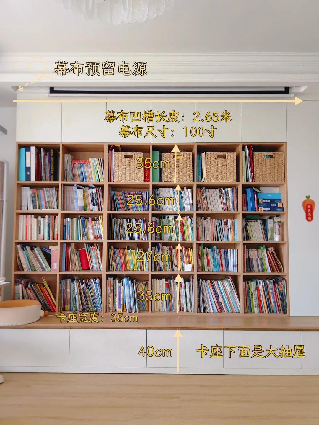 1.6万人羡慕,6000人认栽:家庭图书馆这波“去客厅化”,到底值不值