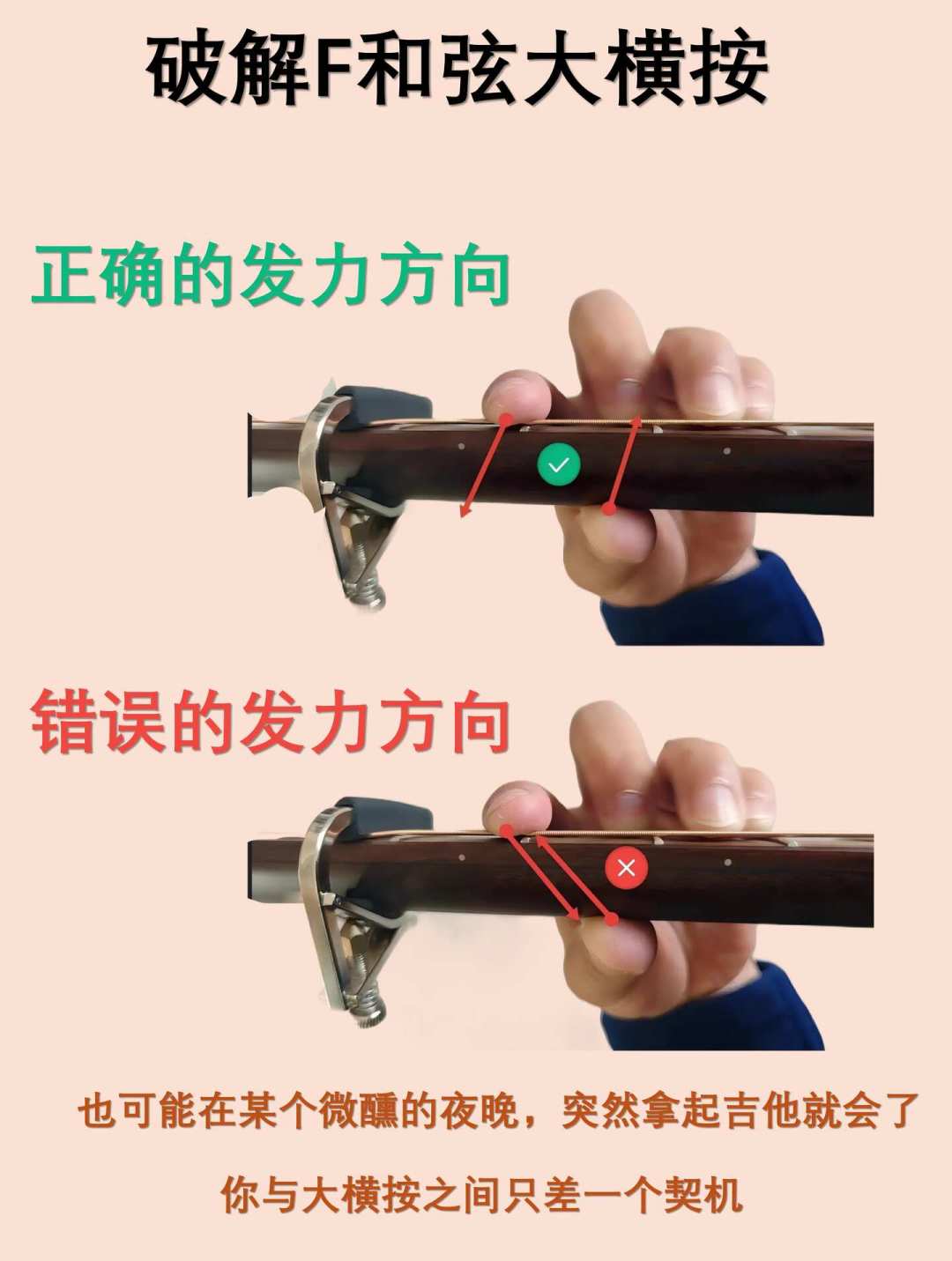 大横按按不响,真不是你手不行:翻了全网几百条讨论,第一步要查的其实是琴