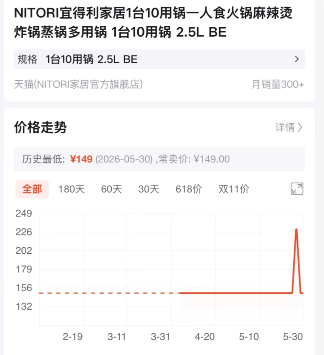 宜得利的价签有好几副面孔：同款碗官旗先涨后折、店里59.9的东西