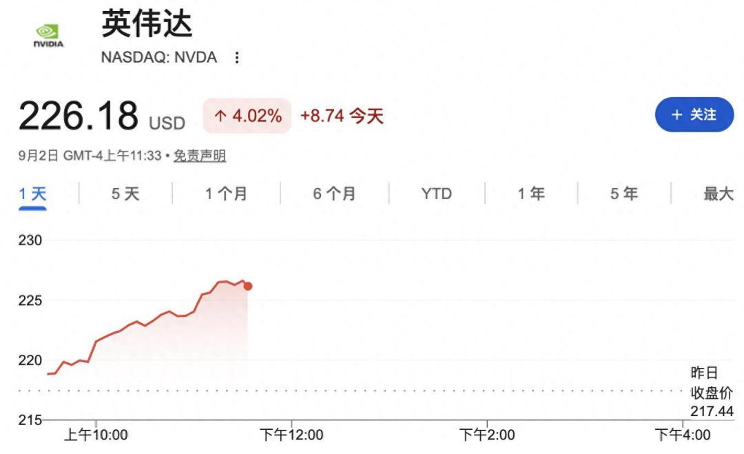 黄仁勋的疯狂24天:投了35亿、借出5000亿、喊出1万亿之后,算力玩家该不该上车