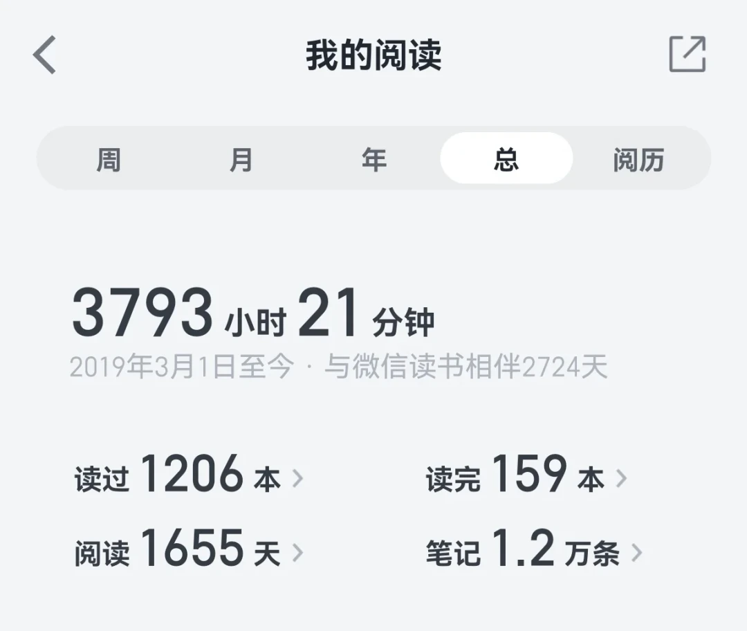 微信读书月卡悄悄从9涨到19:年年按原价续卡的人,输给了年卡只花50块的重度读者