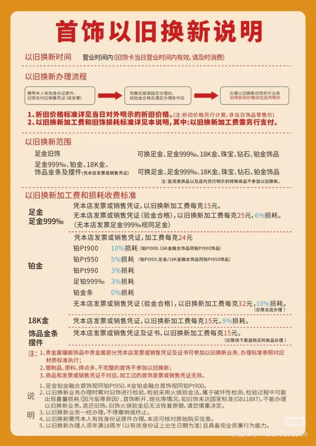 菜百足金饰品跌到1342元/克:20克旧金同克重置换,没票要多补两千多