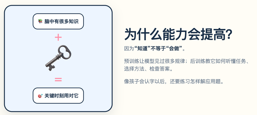 Anthropic 开源了一个只有一句提示词的 Skill,同一周,阿里拿出了评测工具:Skill 圈的下半场来了