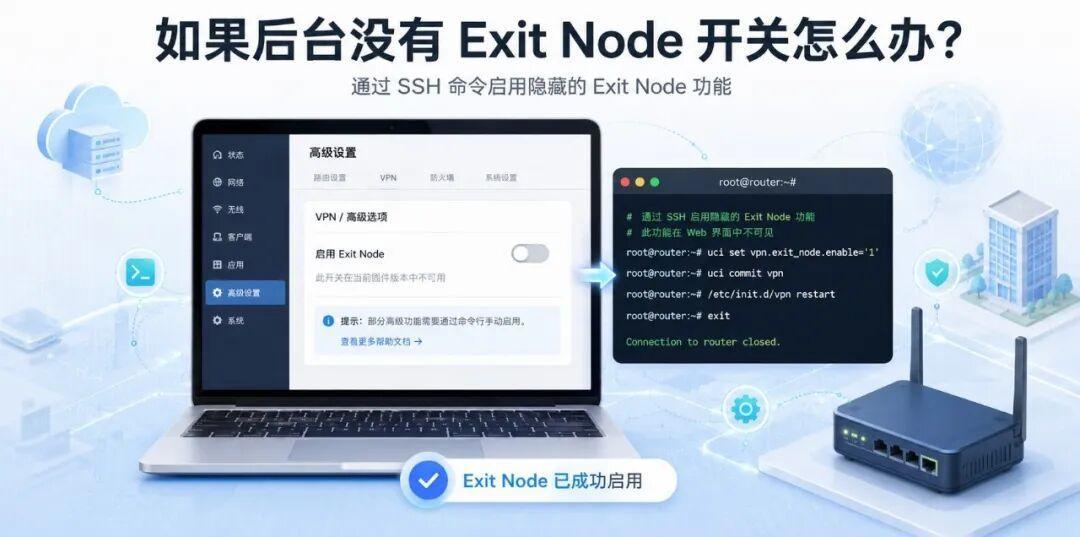 没有公网IP、怕裸奔、软文扎堆:远程访问NAS的5条路线,到底哪条值得花钱?