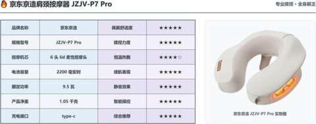 “送婆婆、送老爸、送导师”——倍轻松种草帖一夜刷屏,中秋掏钱前先分清营销和口碑