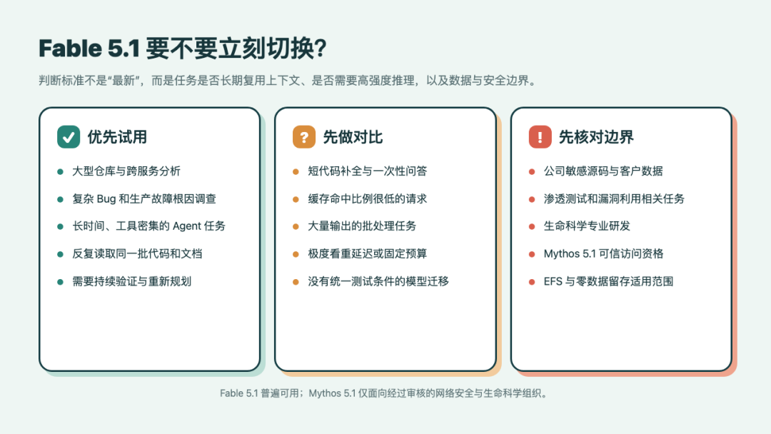 Claude 的