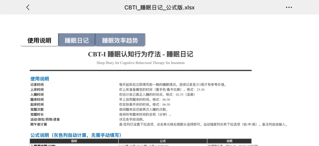 医院疗程几千、