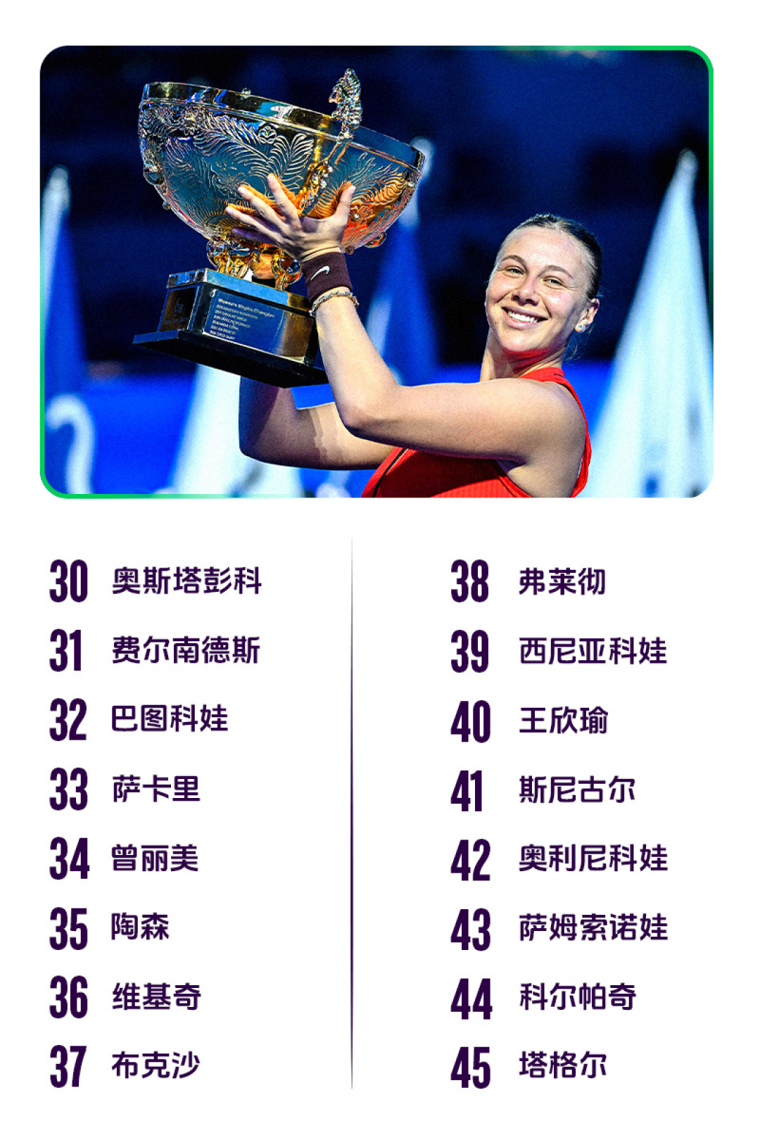 王欣瑜的中网席位稳了,但你在北京哪天能见到她,取决于美网最后两场