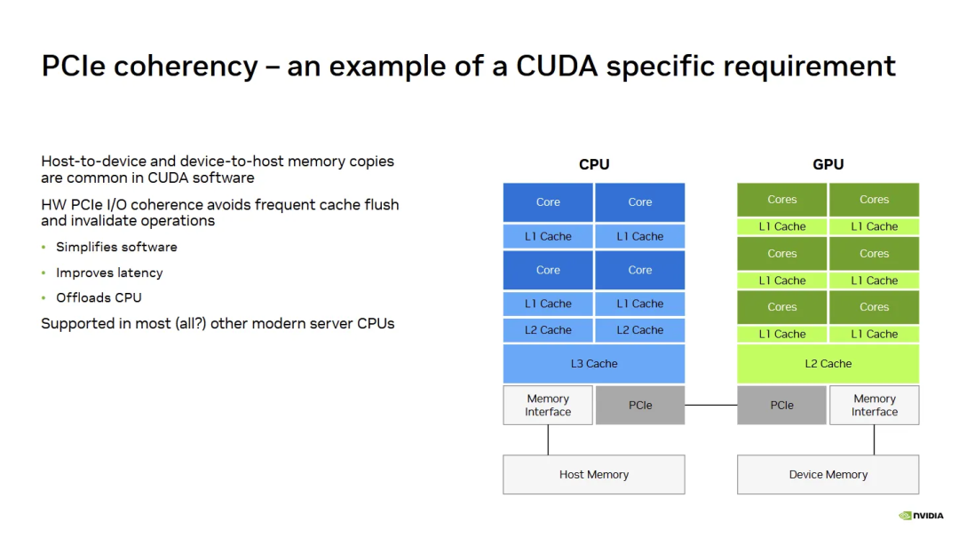 RISC-V最近两周刷屏：SPMP入标、CUDA移植、SiFive服务器，到底哪件跟嵌入式工程师有关