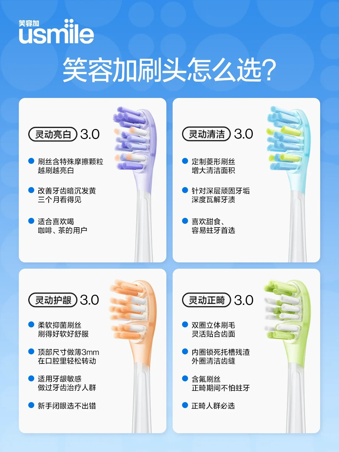 usmile刷头26元一支,平替几块钱一支:翻完20多篇翻车帖和种草帖,我把三年的账算清了