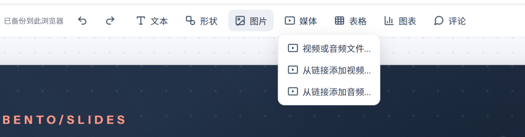 HTML幻灯片半年攻占GitHub:急着抛弃PPT之前,先看懂这三条路线