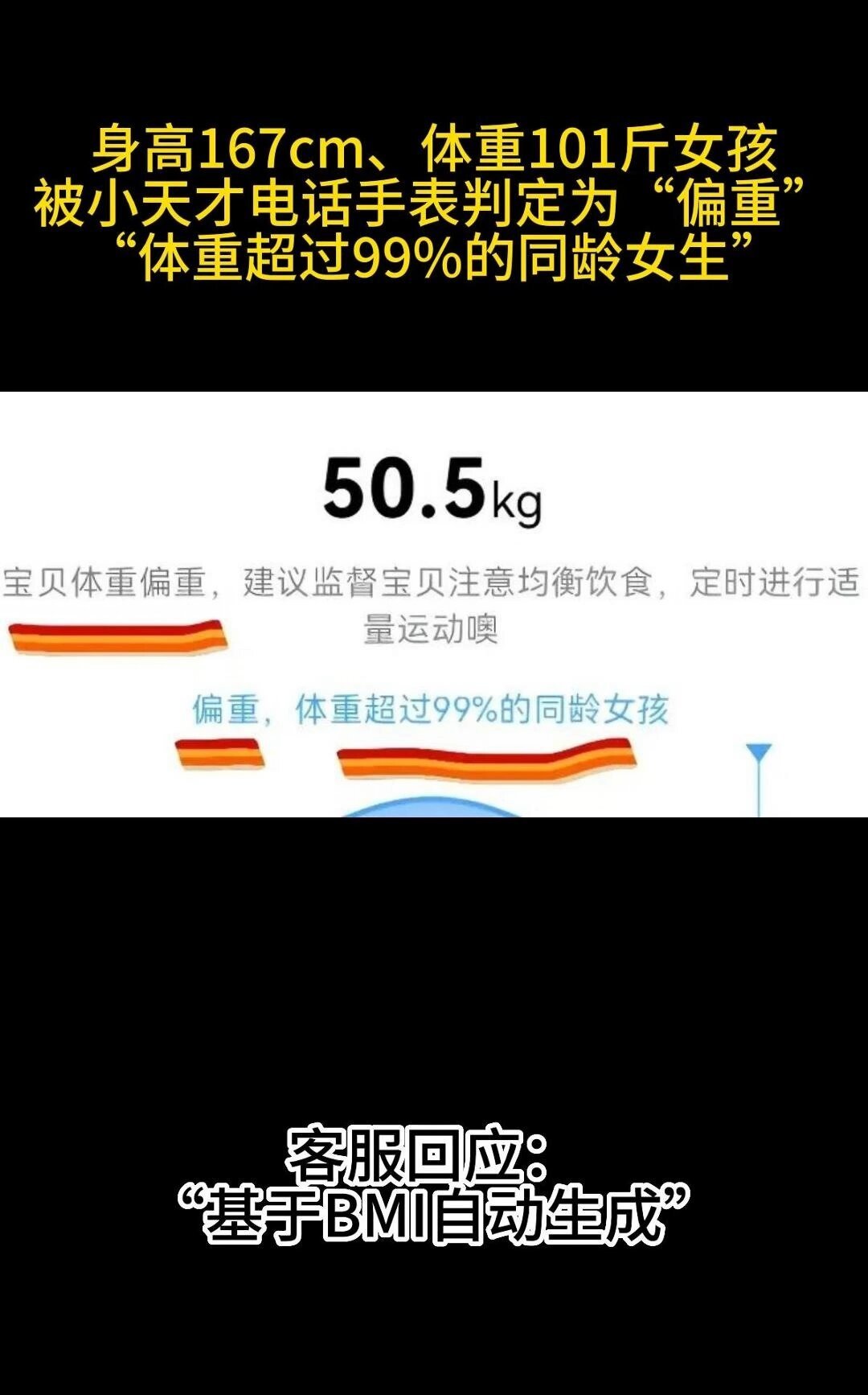 1米67、101斤被小天才判定