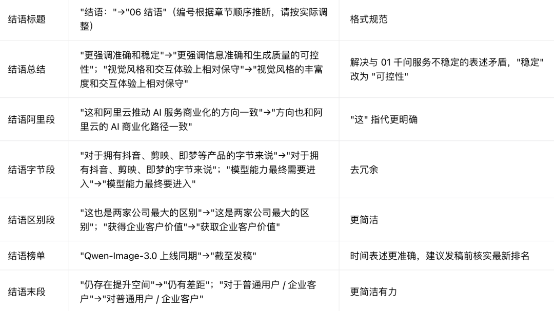 豆包工作PC端30天免费领、付费档曝光68-500元:先看清3.8%的端到端通过率,再决定让不让AI替你干活