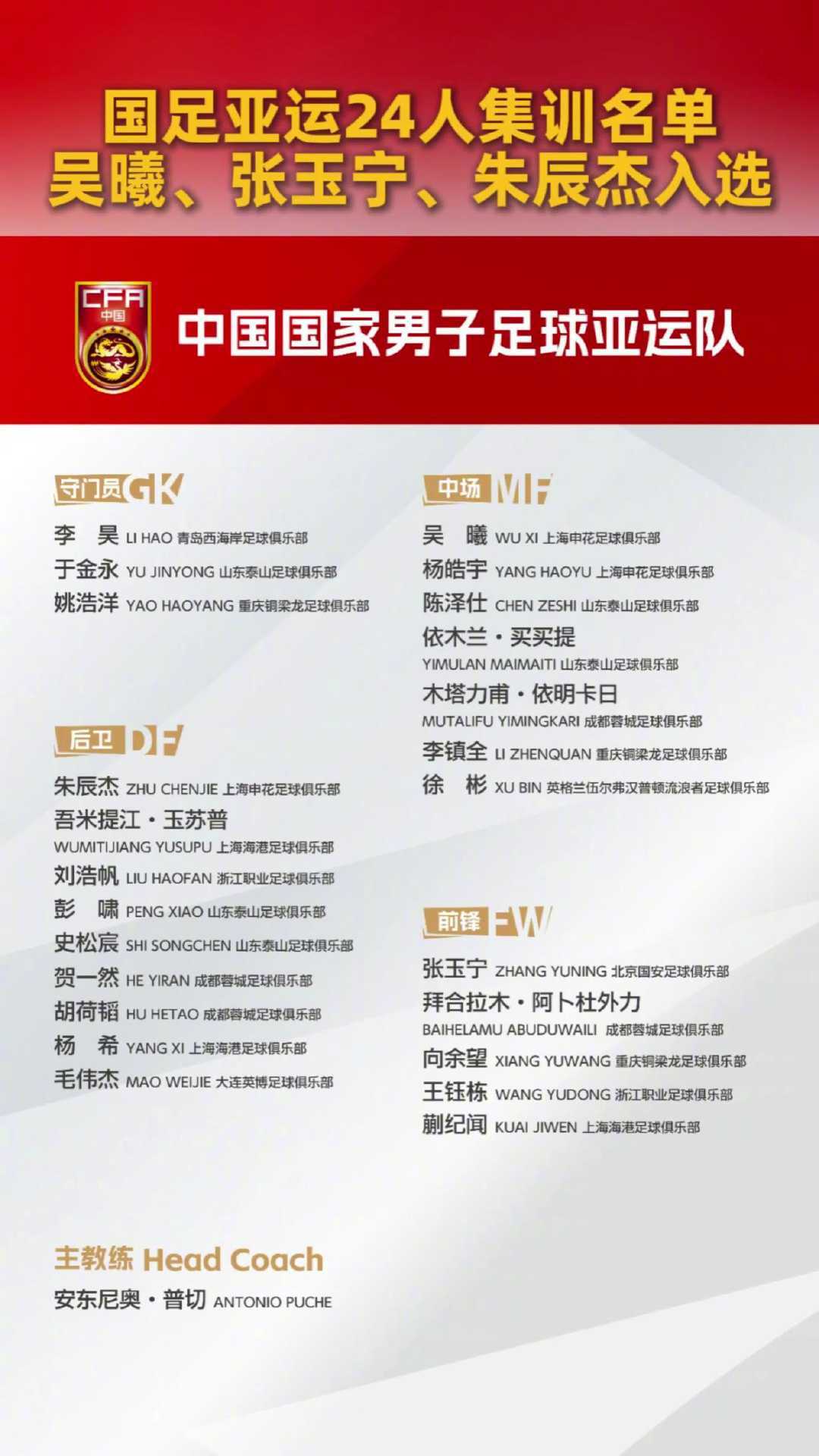 469金、死亡之组、3大主力缺席:名古屋亚运会还有17天开幕,CCTV5怎么看,这篇讲清楚