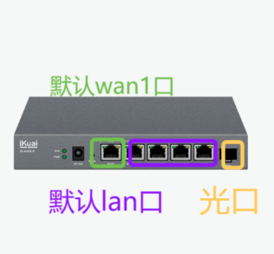 都说爱快