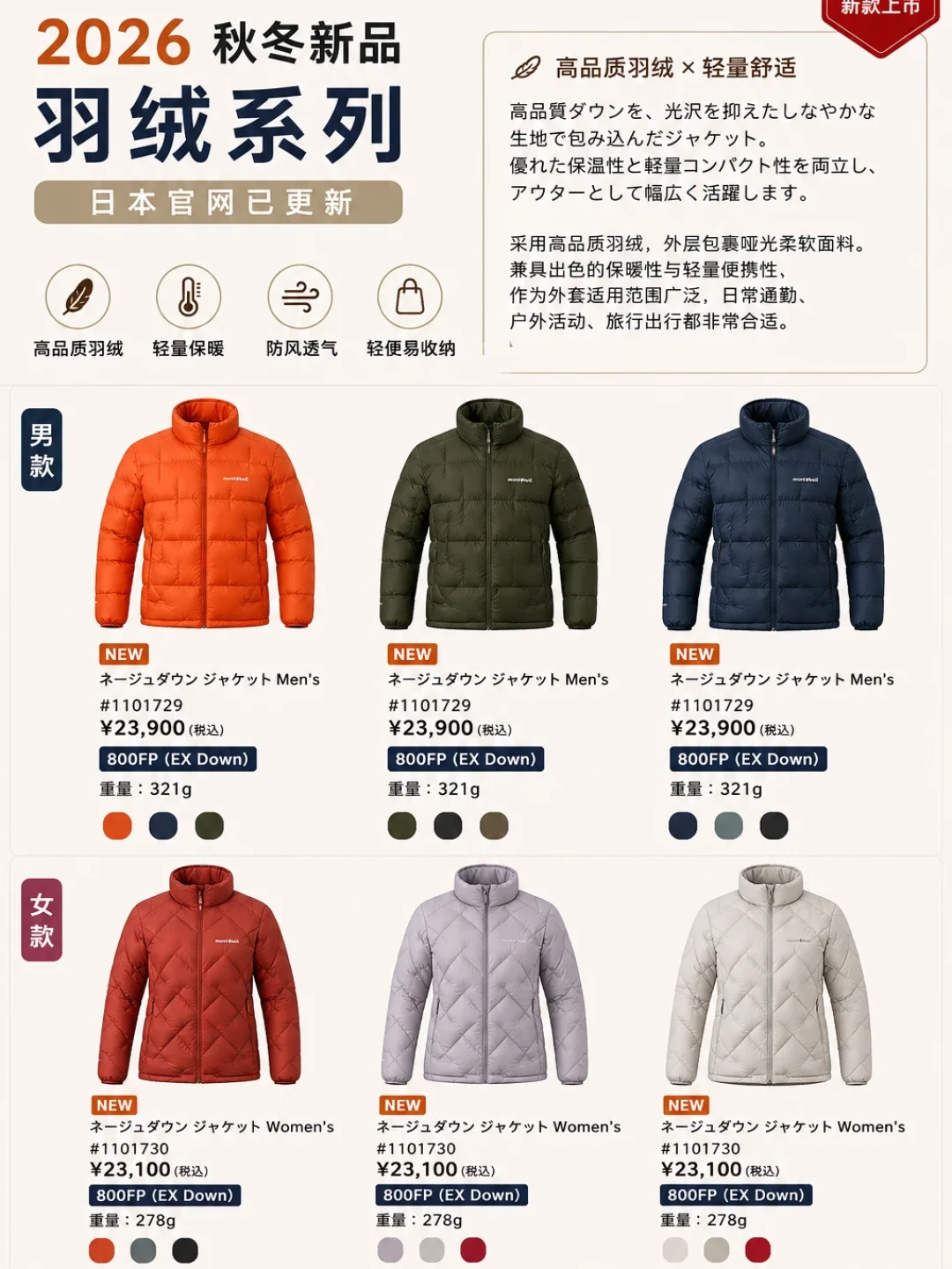 montbell 26AW羽绒上新：今年