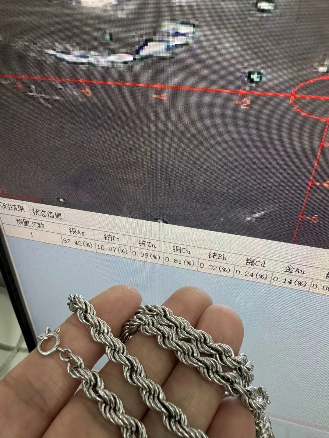 首饰镉超标上了热搜,但古董珠宝的深水,少有人讲