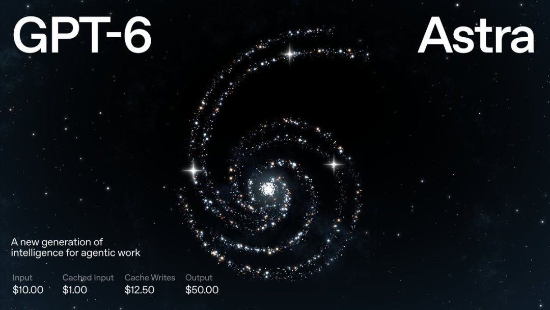 GPT-6 Astra 正式发布:价格贵 2.5 倍、普通用户还没开放,昨晚还赶上一场 3 小时 40 分大宕机——用 AI 写 Python 的,先把这三笔账算清楚