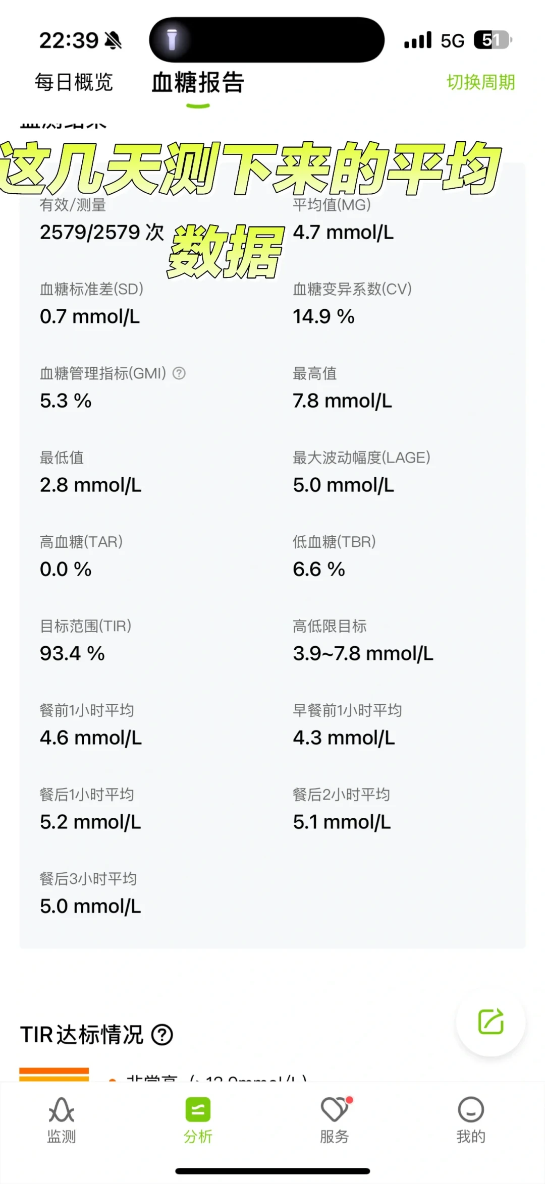 「像糖尿病人一样吃饭」走红:换个顺序,餐后血糖能降21%-37%,但大多数人卡在“空口吃米饭”上