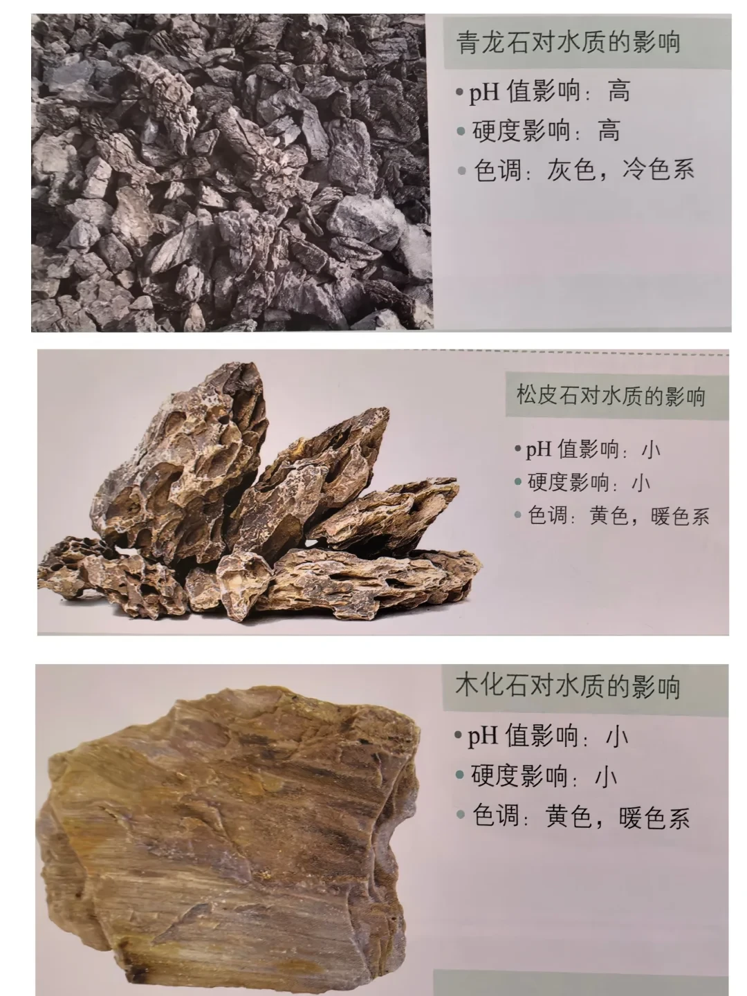 青龙石顶pH、紫柚木把水煮成茶汤：翻完全网硬景素材翻车帖，秋开缸下单前先做这套0元预检