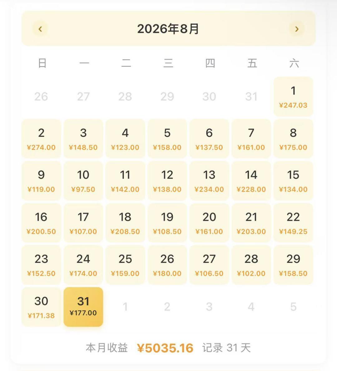 9月薅羊毛战绩又刷屏:月入3560、副业1w+?对完全网帖子和评论区,普通人的真实水位在这