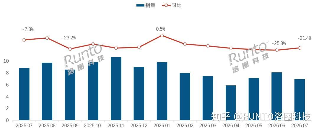 该叫的疯狂叫，该哑的时候全哑：熬了13个月的摄像头报警，我劝你先改这三个设置