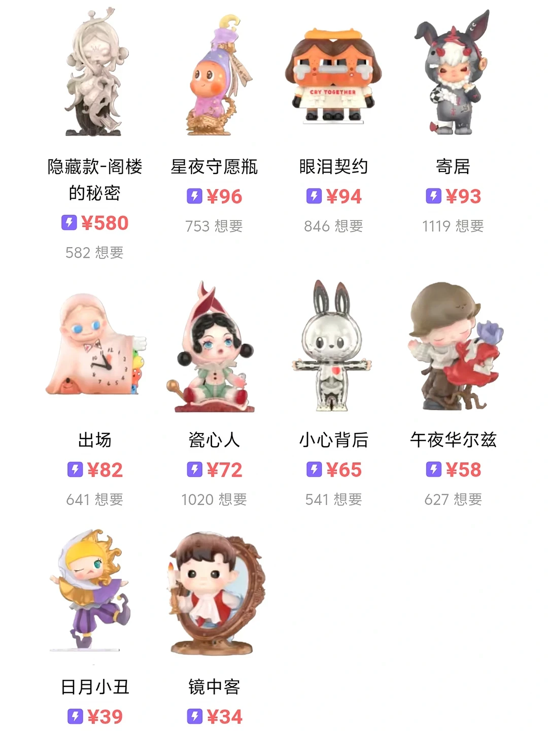 泡泡玛特「怪诞阁楼」发售即破发：常规款跌到30元，只有隐藏款站稳溢价，9月10日别急着冲首发