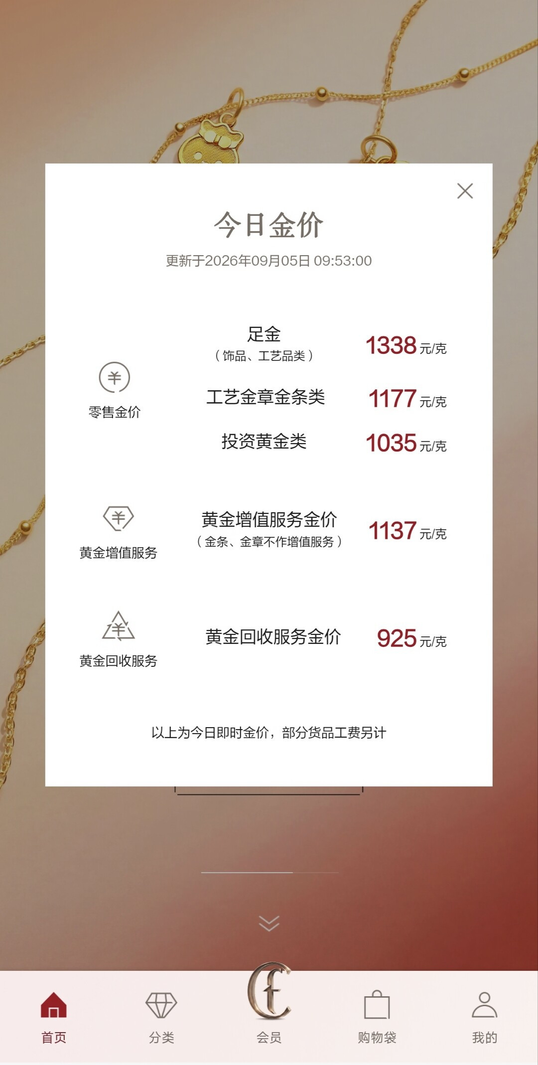 一周跌106、两天涨47、周六“冻结”:把这轮牌价拆成两截,你会发现384元的溢价纹丝不动