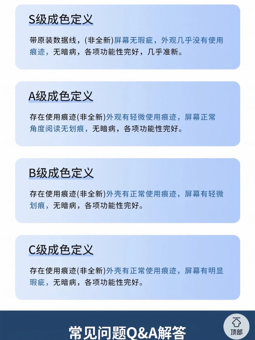 290块的KPW3算好价吗？对完30多篇二手Kindle实收价，行情表、3条红线和一套验机顺序都写清了