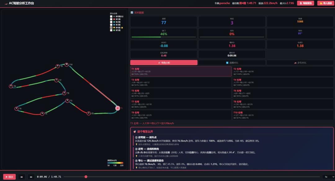 中国好评率只有44.9%：神力科莎EVO v0.9修好了物理、修不完耐心，现在入坑还是等1.0