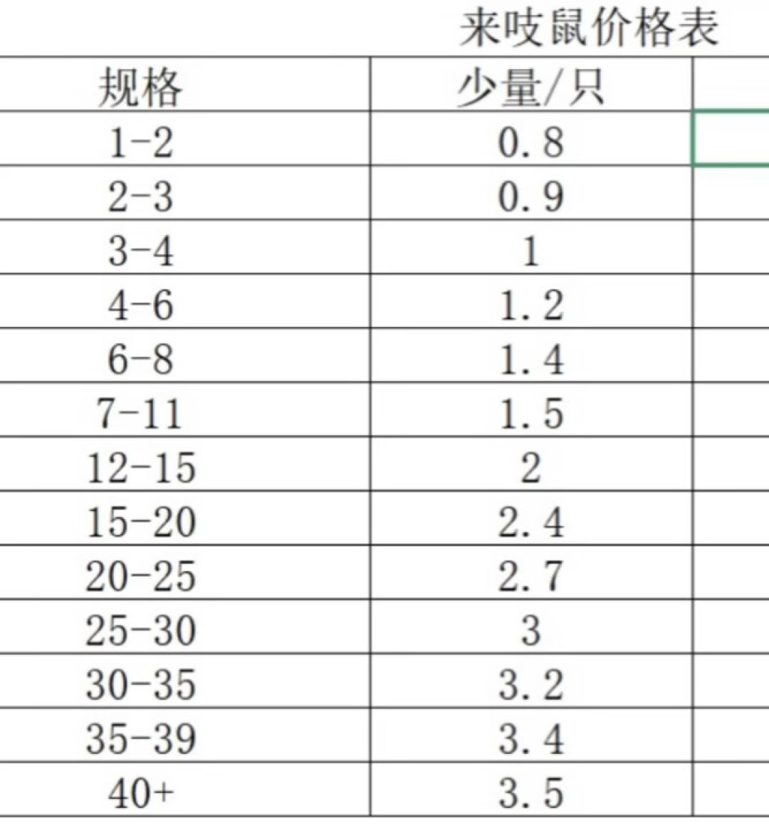 9月软文在喊