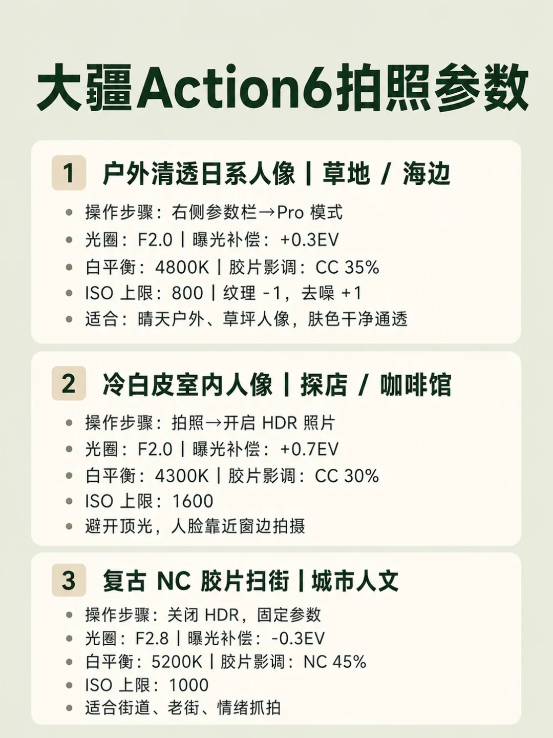 Action6拍糊了？你收藏的“参数作业”，一多半是流水线产物