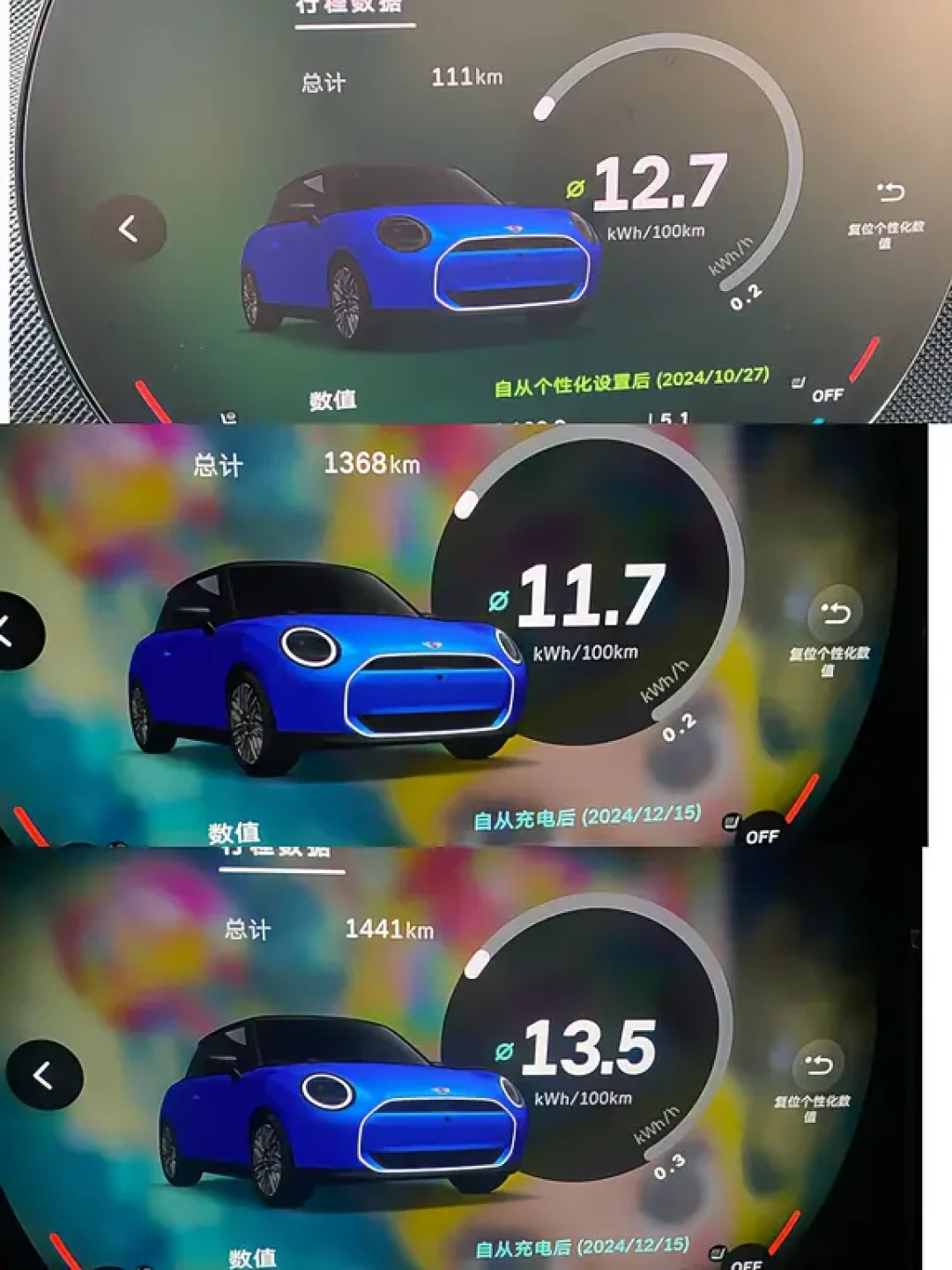 同一台电咪，有人充满表显571，有人只有300：翻完这半年的三十多条功率帖，表显、实跑、质保三本账一次算清