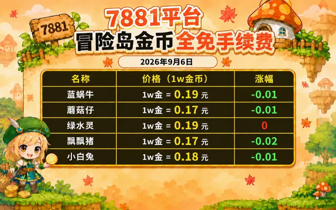 冒险岛怀旧服金价11天跌28%：3小时实测净赚1块2，