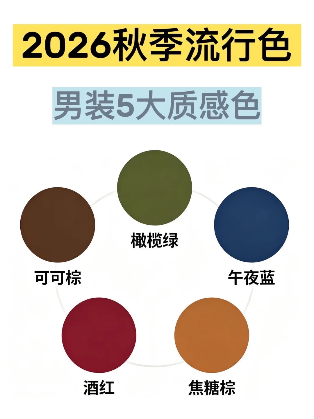 棕色在避雷清单,棕色在本命色:你收藏的黄黑皮色卡在互相打架,跟风美拉德前,先搞懂