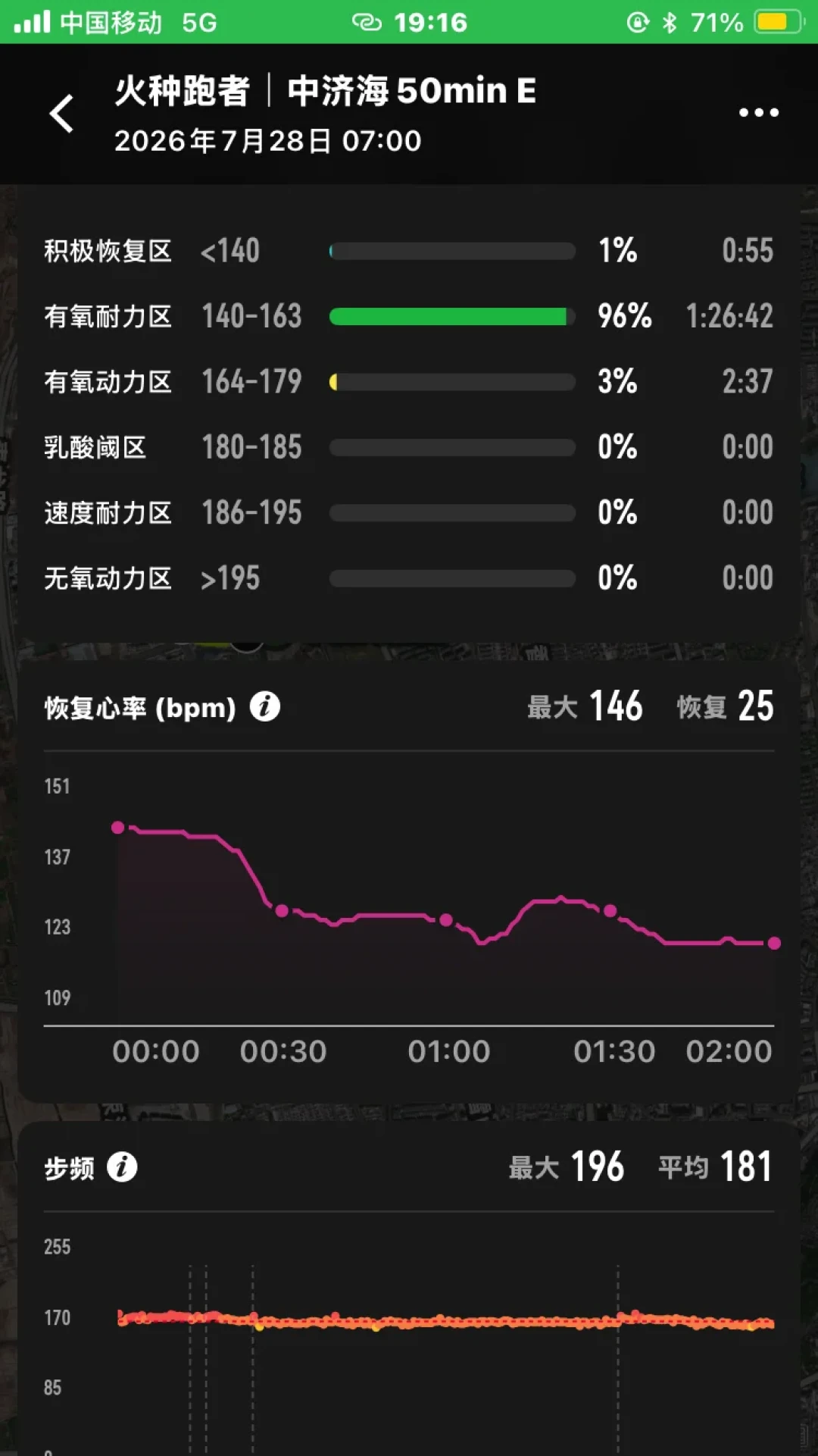 高驰新指标「恢复心率」:有人晒113,有人问豆包,这个下降数你先别急着看出好坏